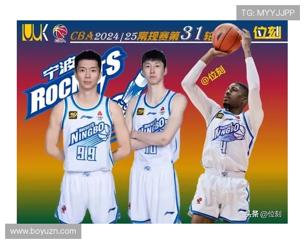 NBL老鹰前三投奔CBA热潮